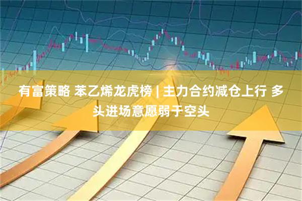 有富策略 苯乙烯龙虎榜 | 主力合约减仓上行 多头进场意愿弱于空头