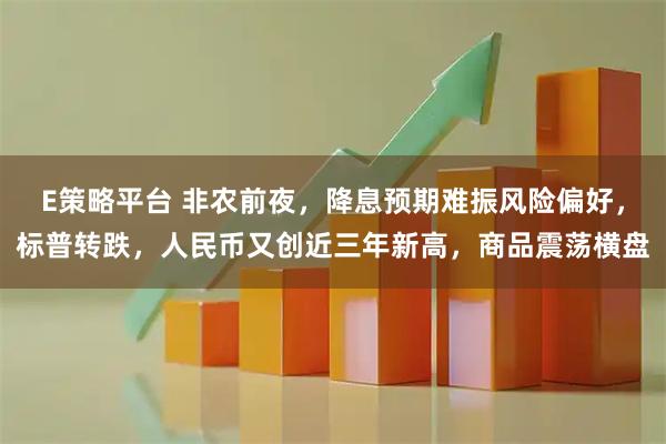 E策略平台 非农前夜，降息预期难振风险偏好，标普转跌，人民币又创近三年新高，商品震荡横盘